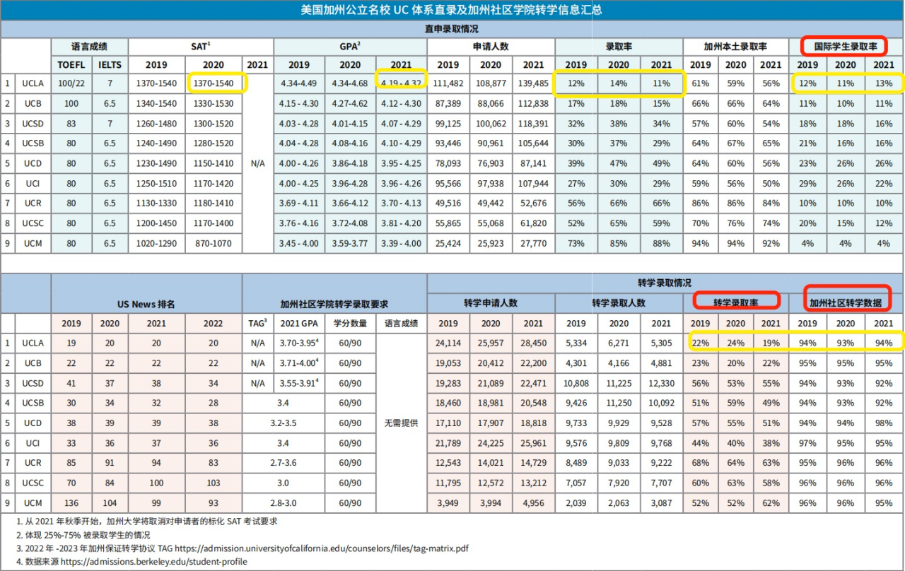 6db3ab2566ed6ea3cecc1f87eb50638b.png